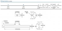 Přípravek pro testování otevírací síly G1072