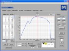 Software pro analýzu zátěže a dráhy MESURgauge Plus 15-1005